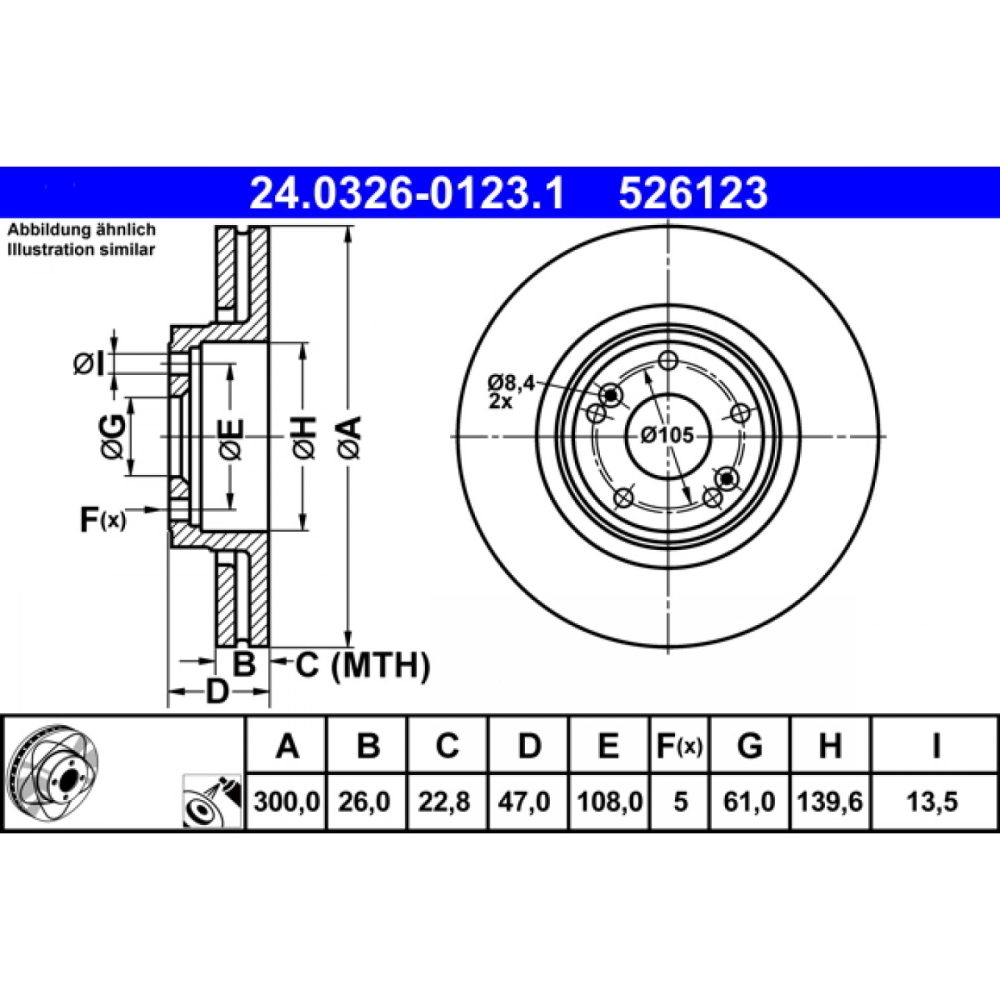 ATE PowerDisc 24.0326 0123.1 Disque de frein 300,0 26,0 5 108,0 ventilé revêtu à haute teneur en carbone RENAULT: LAGUNA 2, 2 Grandtour 4006633120432