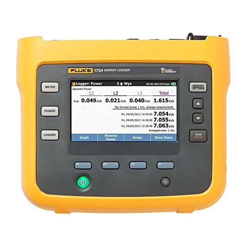 Fluke 1734/EUS 3 fas 1 000 V AC, 4 iFlex 1500A AC L=30 cm, WiFi, Bluetooth, FC 95969801980