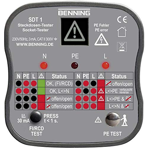 BENNING SDT1 020053 Draghylsprovare, Flerfärgad, 7 cm x 8 4014651200531