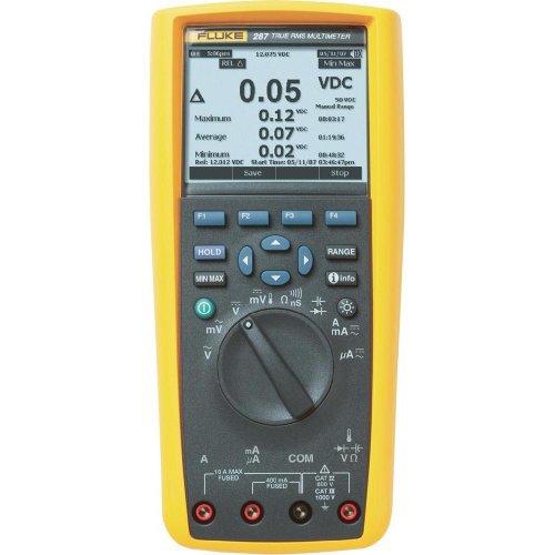 FLUKE 287/Fvf/Eur, True Rms elektronisk stockmultimeter med trendfångst, Euro 95969586672